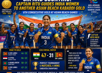 Six and Counting: Captain Ritu Guides India Women to Another Asian Beach Kabaddi Gold 1 India Women Win Sixth Asian Beach Kabaddi Gold