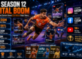How Pro Kabaddi League Season 12 Generated 936 Million Video Views Through Real-Time Content 14 How PKL Season 12 Reached 936 Million Video Views