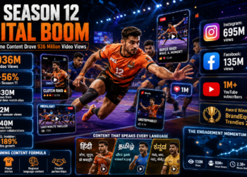 How PKL Season 12 Reached 936 Million Video Views