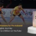 Short-Form Supremacy: PKL Digital Content Crushes Records with 936 Million Video Views 2 PKL Video Views Record in Season 12
