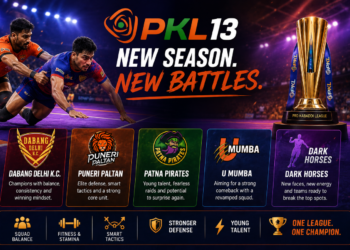 Predictions and Expectations for Pro Kabaddi League Season 13 7 PKL 13 Predictions Teams Trends and Title Contenders