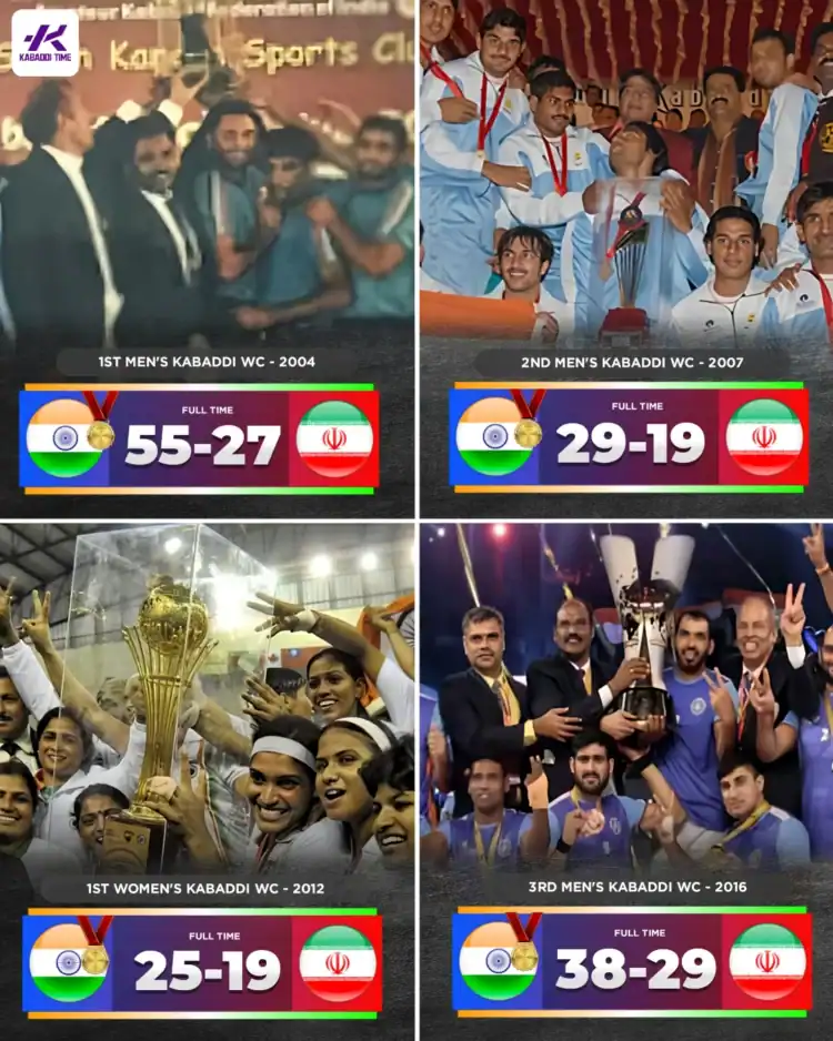 The Original Global Showdowns: The Forgotten Kabaddi World Cups of the 2000s 1 Forgotten Kabaddi World Cups of 2004 and 2007: History and Legacy
