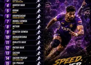 Karnataka Kabaddi Pro League: Honnappa Gowda’s Vision for Stars