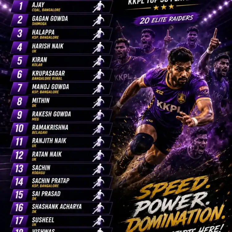 Karnataka Kabaddi Pro League: Dr. C. Honnappa Gowda's Vision for Future Stars 1 Karnataka Kabaddi Pro League: Honnappa Gowda’s Vision for Stars