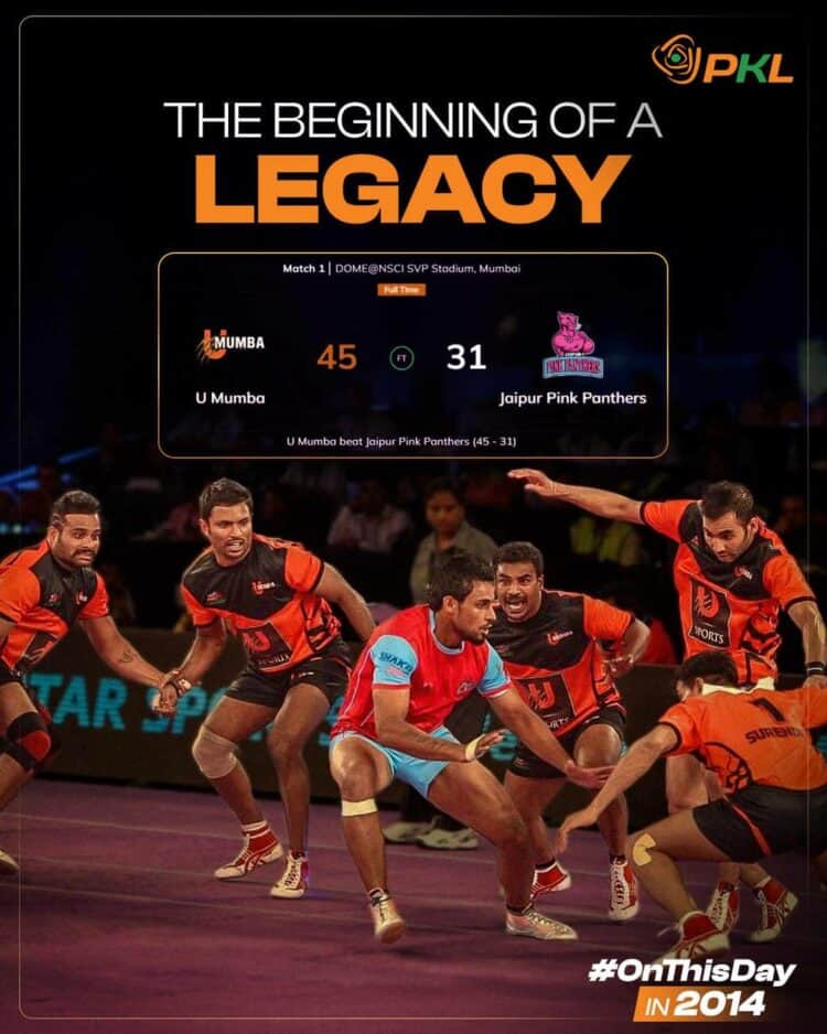 First Pro Kabaddi League Season: Complete PKL 2014 Guide