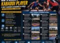 How to Become a Kabaddi Player in India