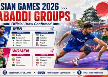 Asian Games 2026 Kabaddi Groups Announced: India Learns Opponents After Official Draw 1 Asian Games 2026 Kabaddi Groups Announced
