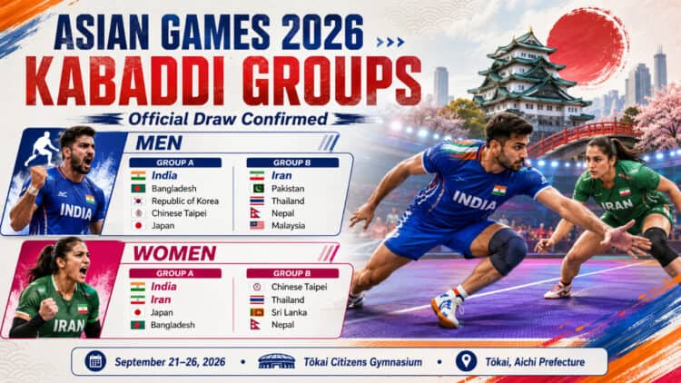 Asian Games 2026 Kabaddi Groups Announced