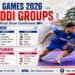 Asian Games 2026 Kabaddi Groups Announced