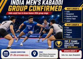 India Men's Kabaddi Group Confirmed: India Avoid Iran in Asian Games 2026 Group Stage 9 India Men Avoid Iran in Asian Games 2026 Kabaddi Group Draw