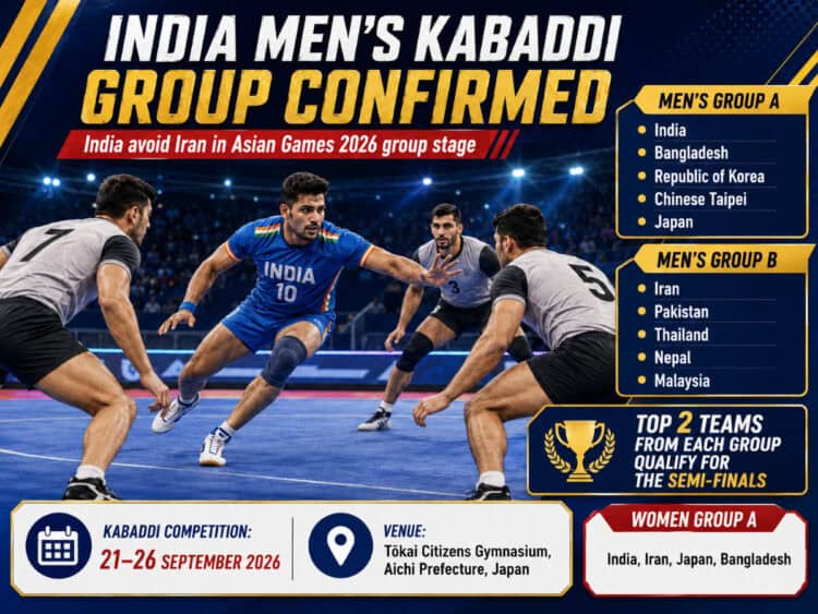 India Men Avoid Iran in Asian Games 2026 Kabaddi Group Draw