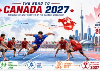 The Road to Canada 2027: Mapping the Next Chapter of the Kabaddi World Cup 8 Kabaddi World Cup 2027 in Canada: Schedule, Roadmap and Contenders
