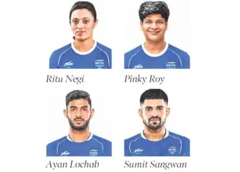 Asian Games 2026: Four SCR Kabaddi Players Selected for India Squad 5 4 South Central Railway Kabaddi Players Named in India Asian Games Squad