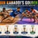 Indian Kabaddi’s Golden Era: Greatest Wins Before PKL