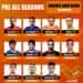 Manjeet Chhillar Was the First Orange Sleeve Winner in PKL