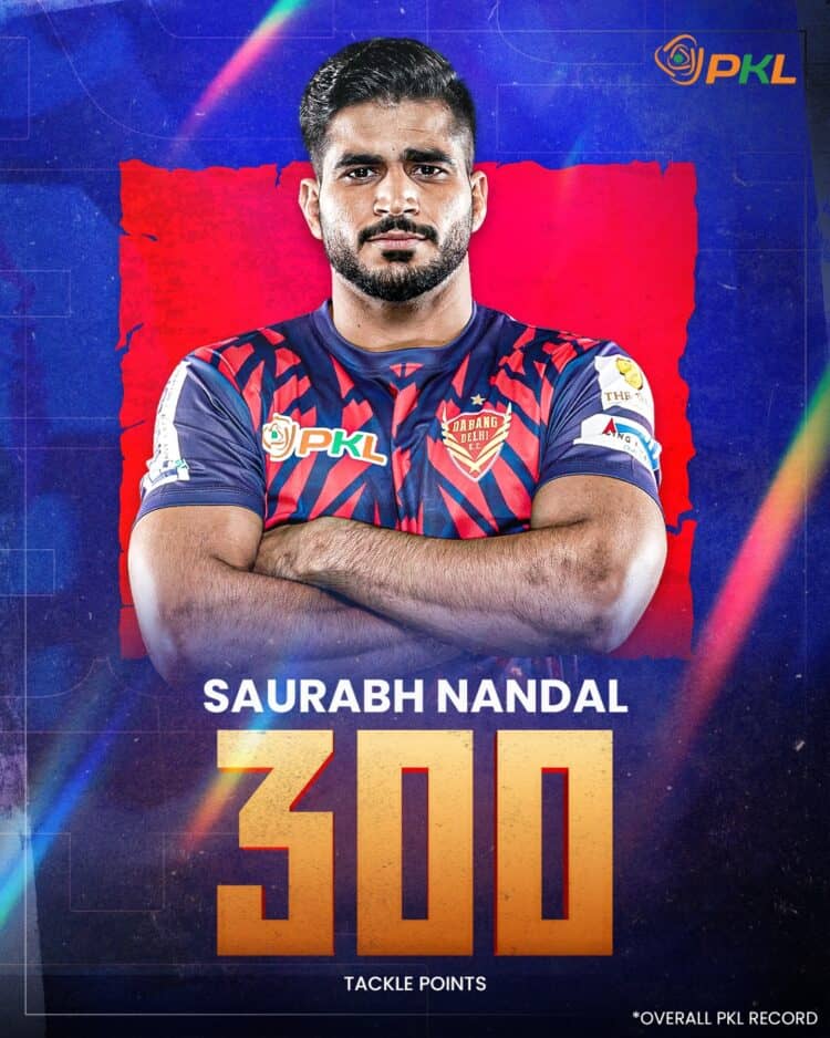 Best Bengaluru Bulls Defender in PKL History: Saurabh Nandal Tops List
