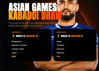 ‘Wearing India Jersey Is an Emotion That Cannot Be Expressed in Words,’ Says Ashu Malik Ahead of Asian Games 1 Ashu Malik Reacts to India Selection for Asian Games 2026