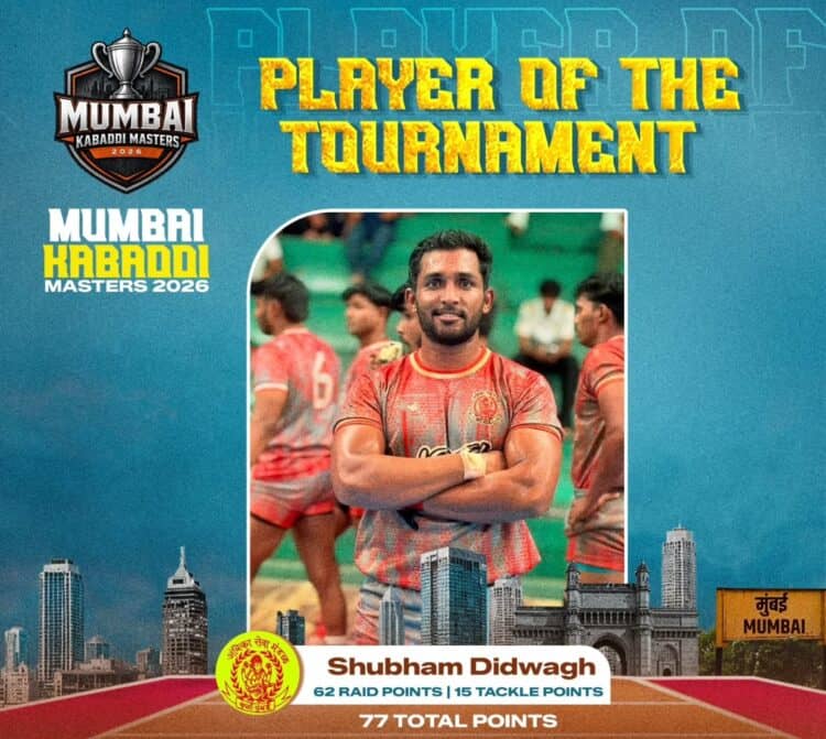 Shubham Didwagh Player Profile: Meet ‘The Raid Warrior’