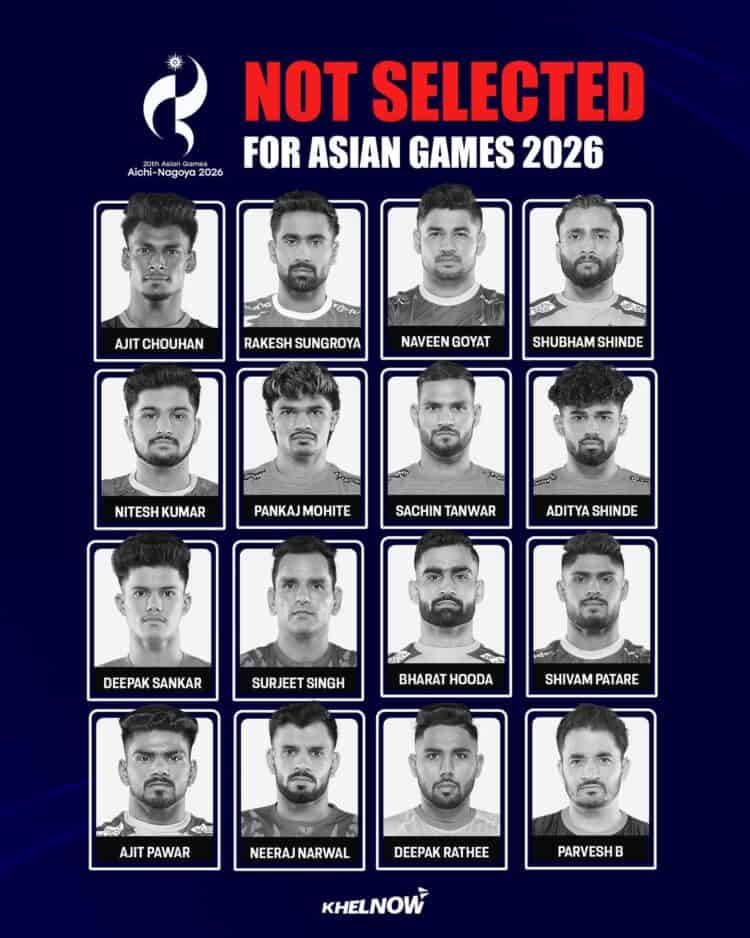 10 Big Players Left Out of India Men’s Kabaddi Team for Asian Games 2026 1 10 Big Players Left Out of India’s Asian Games 2026 Kabaddi Squad