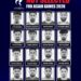10 Big Players Left Out of India Men’s Kabaddi Team for Asian Games 2026 2 10 Big Players Left Out of India’s Asian Games 2026 Kabaddi Squad