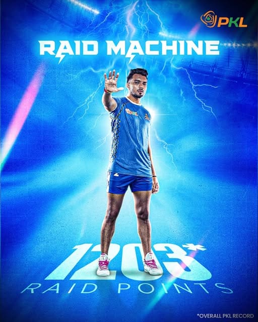 Best Raider of Jaipur Pink Panthers in PKL History: Who Tops the All-Time List? 1 Best Jaipur Pink Panthers Raider in PKL History: Top 5 Ranked