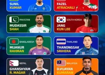 Asian Games 2026 Kabaddi Captains: Full Men’s List and Key Names