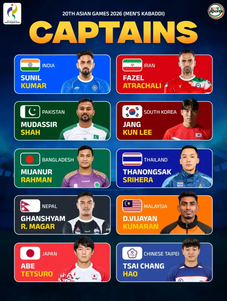 Asian Games 2026 Kabaddi Captains: Full Men’s List and Key Names