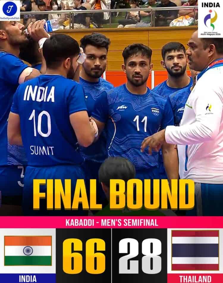 India Men Beat Thailand 66-28 to Reach Kabaddi Final