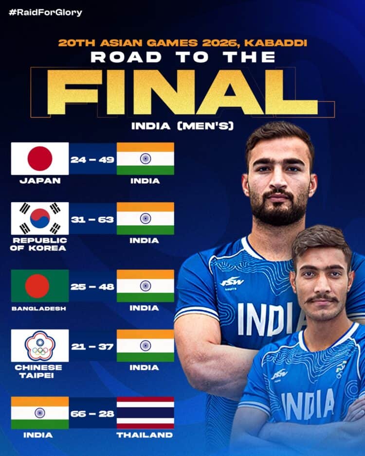 India and Iran Set Up Asian Games 2026 Kabaddi Finals