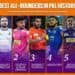 Top 5 Best All-Rounders in PKL History