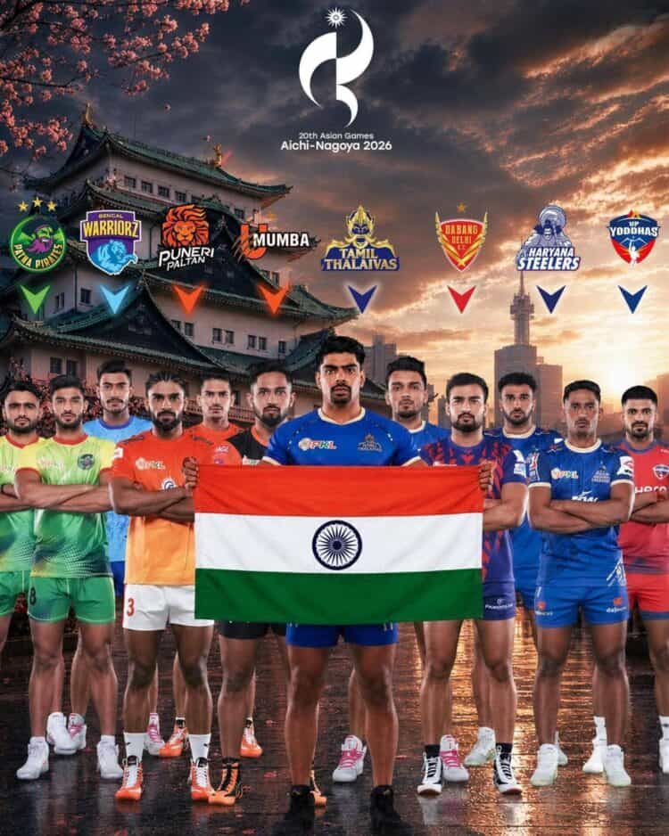 Asian Games 2026: PKL Team-Wise Representation in India Squad
