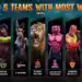 Top 5 Teams With the Most Wins in Pro Kabaddi League History