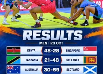 Commonwealth Kabaddi Championship 2026: Kenya and Sri Lanka Win Opening Matches 15 Commonwealth Kabaddi Championship 2026: Day 1 Results